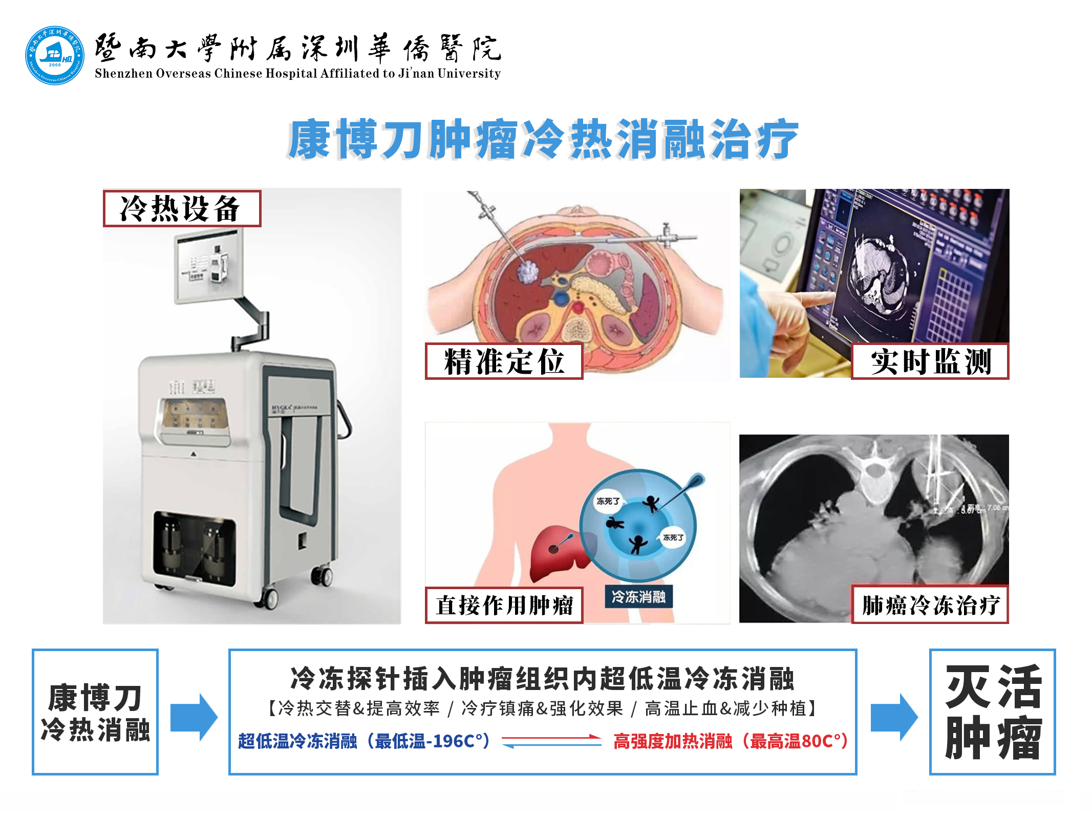 剖腹产真的那么简单？看看这些“手术工具”，才明白啥叫不寒而栗__财经头条